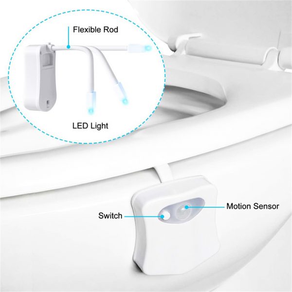 https://www.bbier.com/wp-content/uploads/2021/03/Toilet-Motion-Light-LED-Toilet-Motion-Sensor-Night-Light-Toilet-Bowl-Night-light-for-Bathroom-1-e1616032618932.jpg