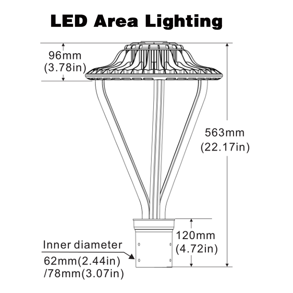 how-to-choose-led-post-top-area-lights-step-by-step