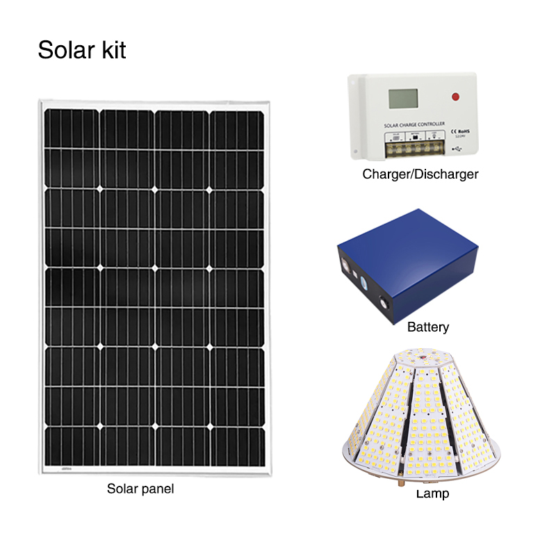 Solar panel Kits category_thumb icon